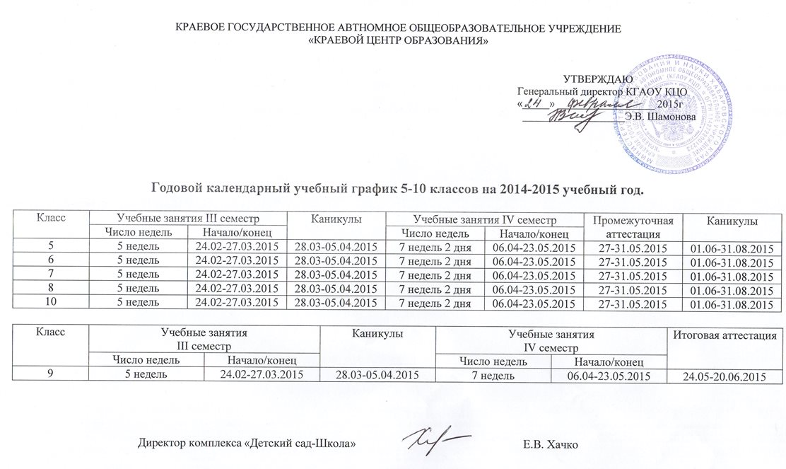 Расписание кунгур