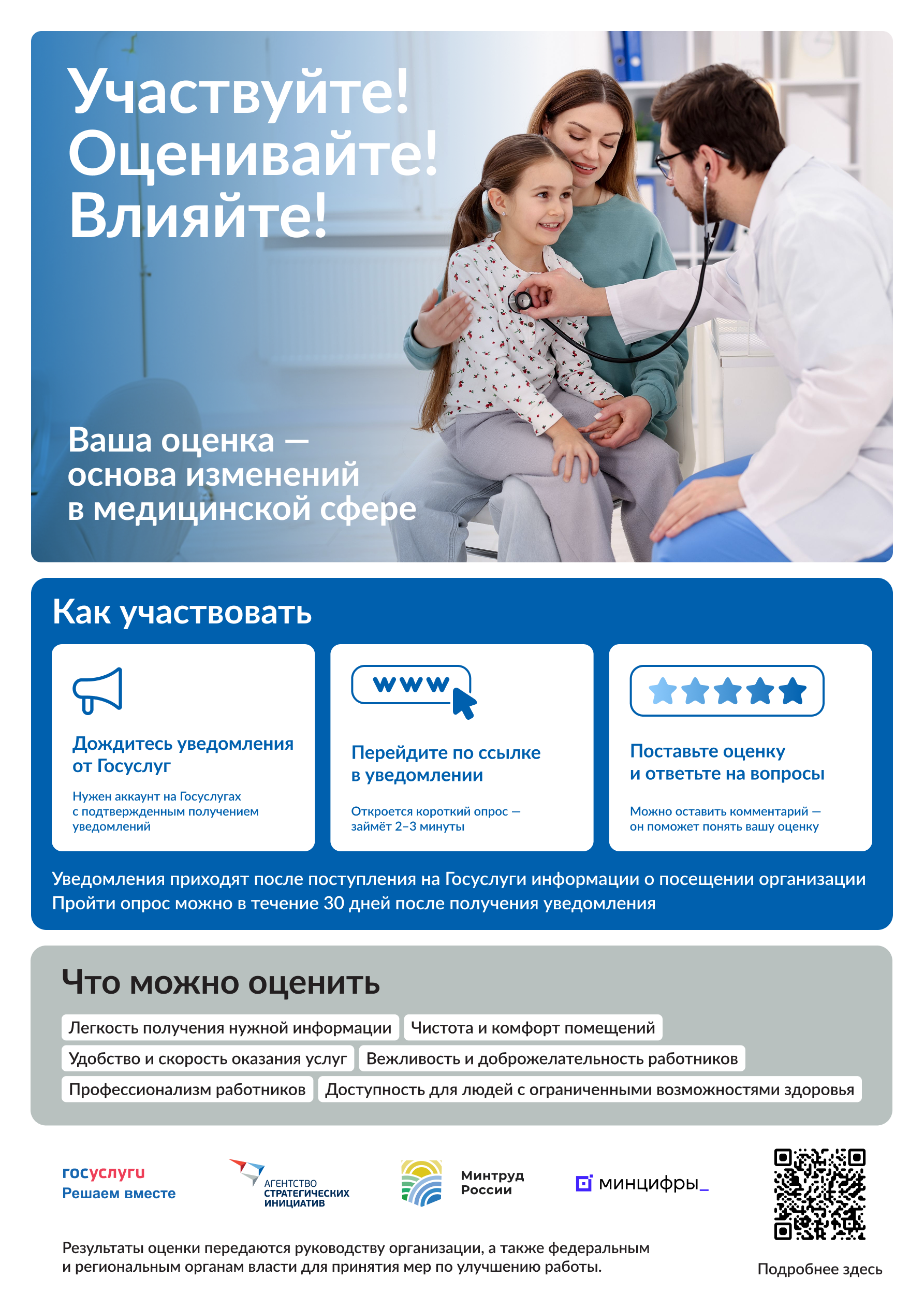 A4 - 61_Организации здравоохранения